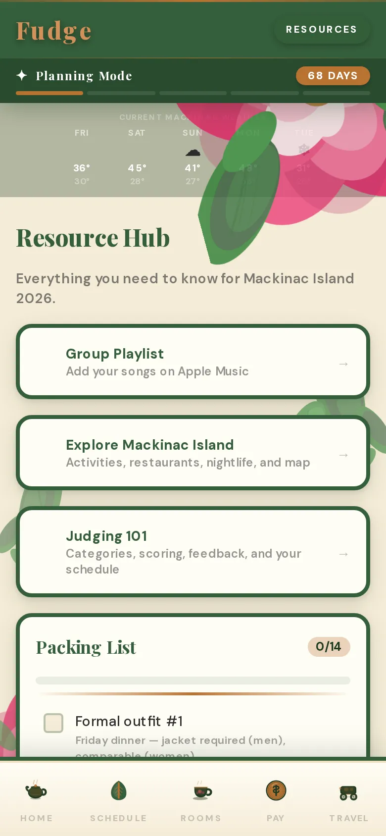 Resource hub with quick links
